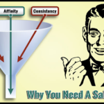 From Chaos To Clarity: Streamlining Your Sales Funnel For Sustainable Business Growth