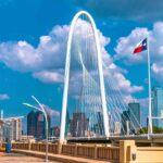 The Economic Impact of Immigration Policies in Texas