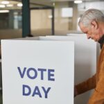 Election Outlook, Trump’s Mail-In Voting Shift, and Foreign Policy Dynamics